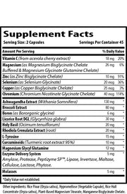 Adrenal Support